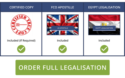 Full Egypt Legalisation Service